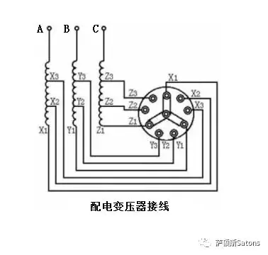 掉入异物和穿心螺杆松动