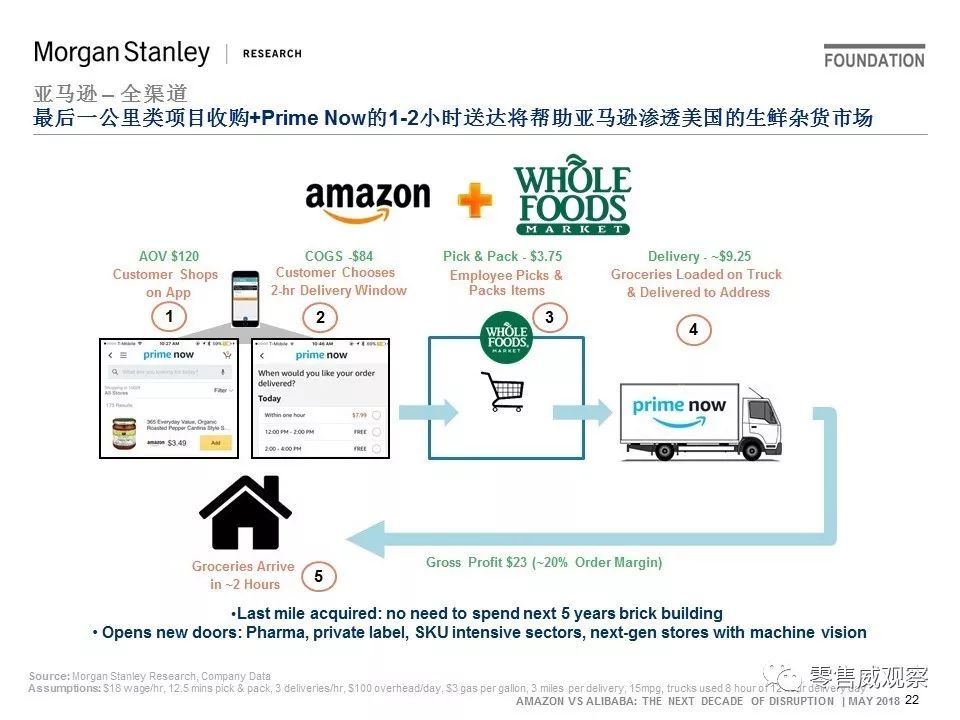 傲慢与偏见：国际互联网巨头折戟中国的故事