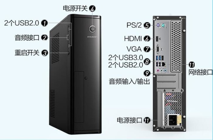 办公电脑也有这么多讲究，看看这套主机就知道了__凤凰网