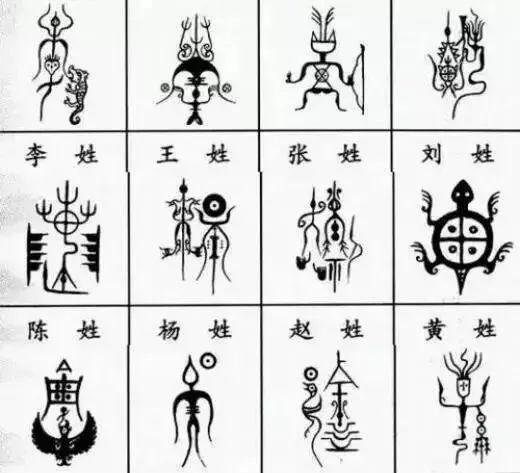 姓、名、氏,这里头的说法你知道吗_凤凰网