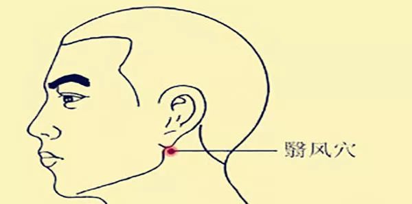 张开嘴巴,耳朵后面就会出现一个凹陷,在这个凹陷处的正中间就是翳风