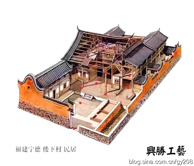 叹为观止的中国古建筑内部解析结构图,古人太牛了!