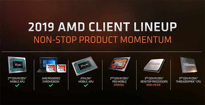 刚英特尔酷睿i9-9900k处理器之后,7nm工艺的锐龙处理器让a饭大呼"amd