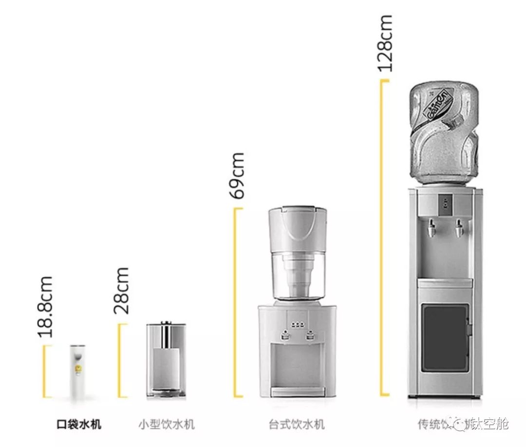 空姐空少亲测