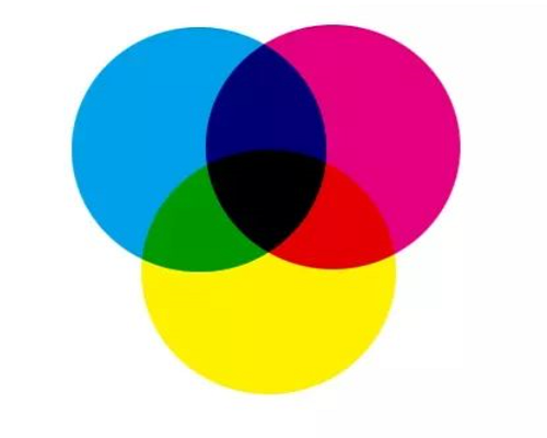 暖调子的蓝什么样儿冷调子的黄什么样儿