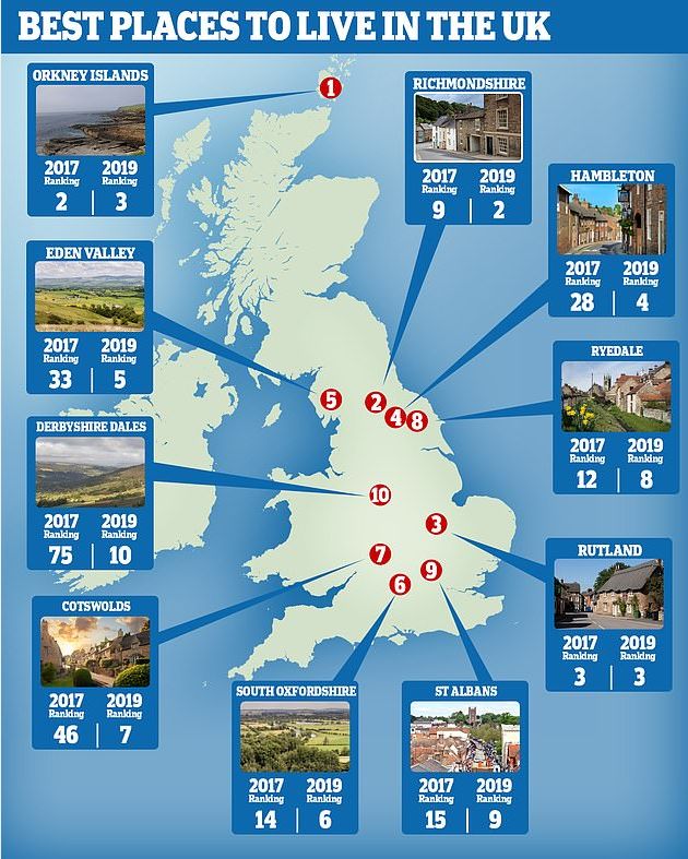 2019英国十大最差城市出炉第一竟然在剑桥郡