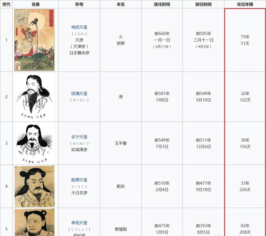 日本人为什么这么看重天皇?__凤凰网