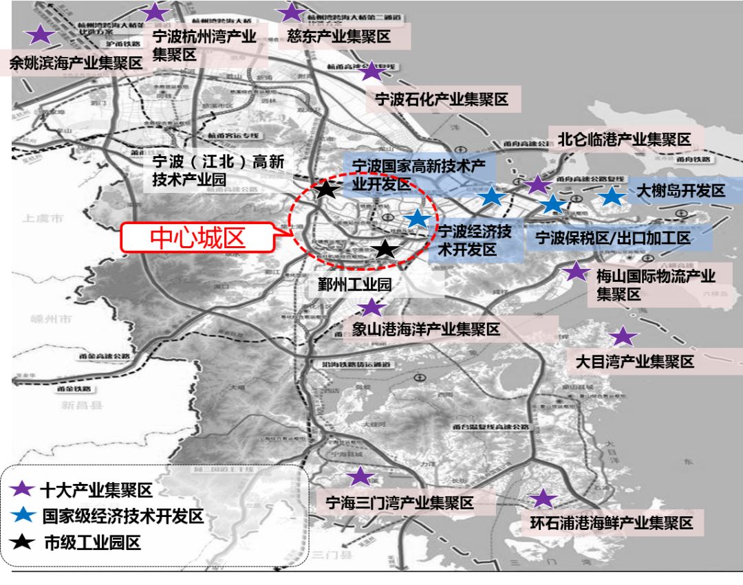 宁波城市产业布局图