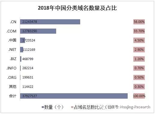 品牌保护策略与数字化营销应用全解析