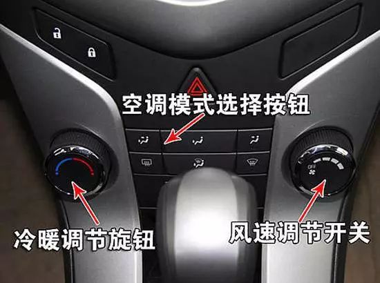 汽车空调各按键都是干什么用的图解告诉你