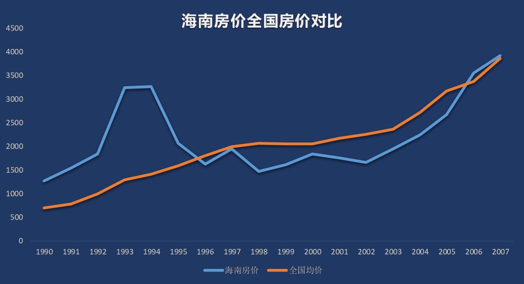 温州人口危机_温州各区人口(3)