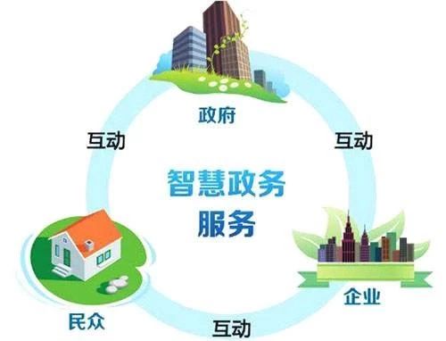 首个国家级政务服务小程序面世,中国政务服务平台上线试运行__凤凰网