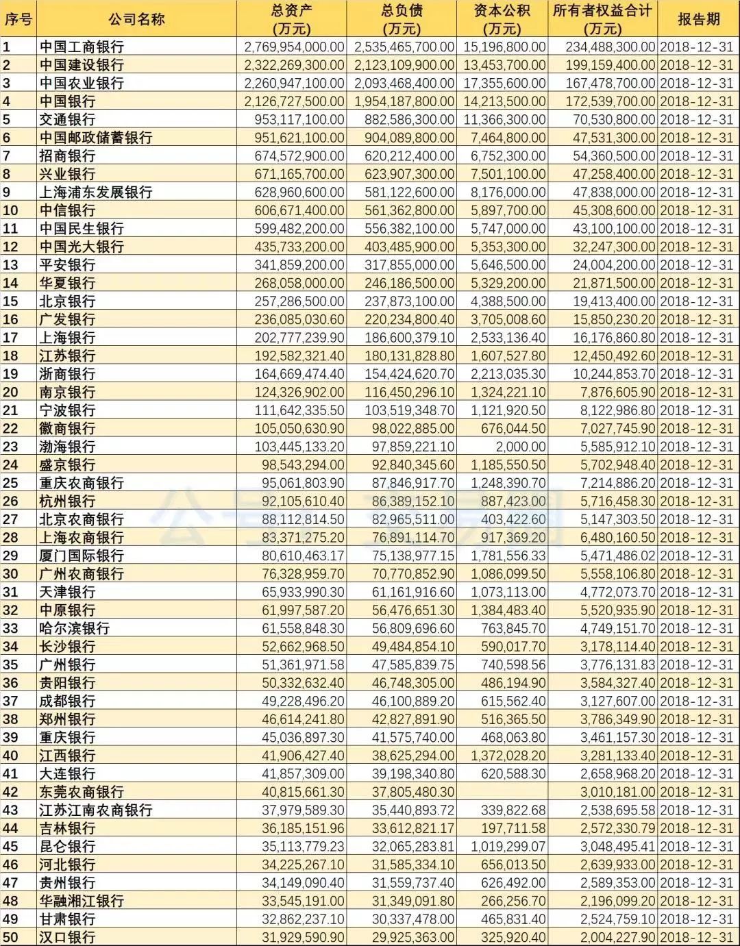 中国富裕家庭有多少？超过500万户，家庭净资产超过600万元，就是中国最富有的1%！ - 知乎