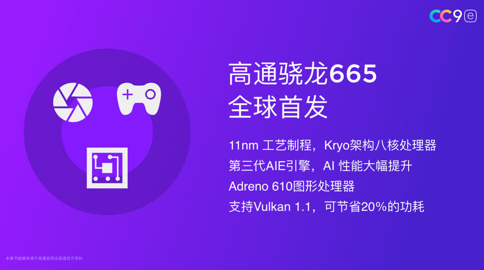 小米发布骁龙665性能测试报告力压友商710