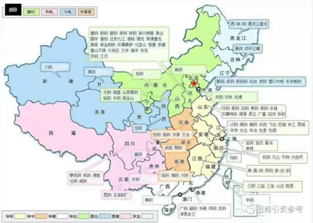 中国钢材厂有几家